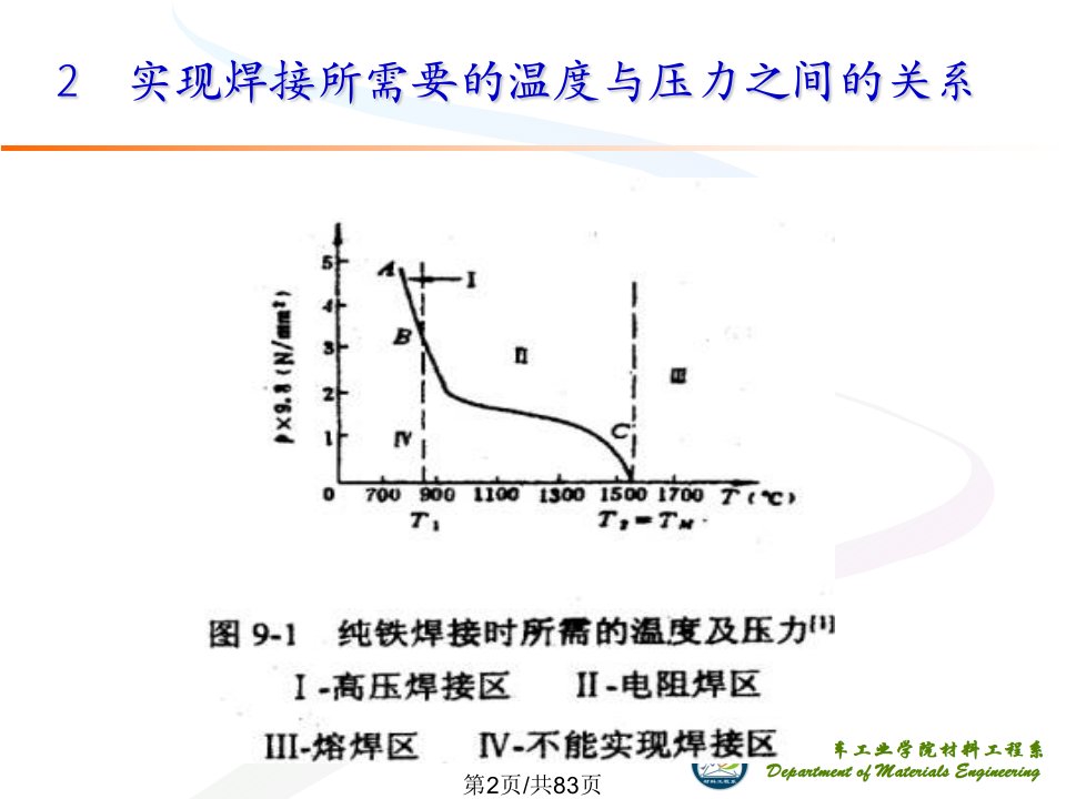 焊缝机焊接冶金工艺