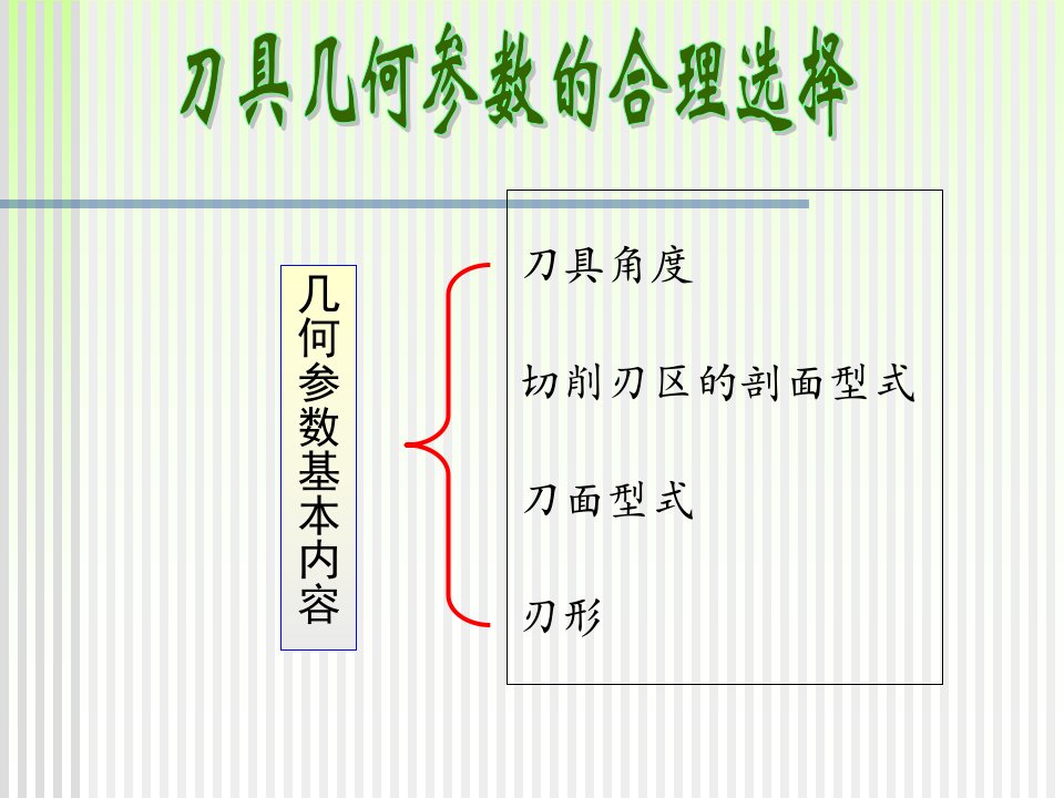 刀具几何参数与刀具材料的合理选择yxj资料课件