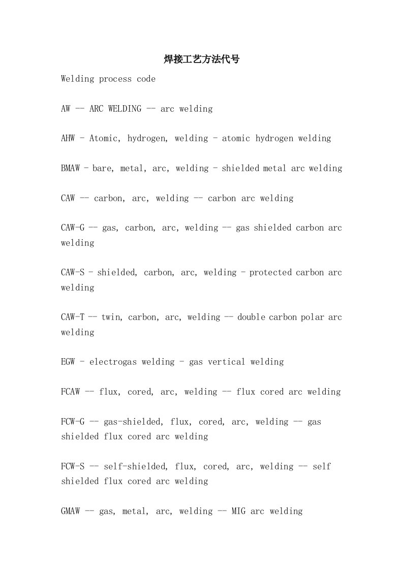焊接工艺方法代号