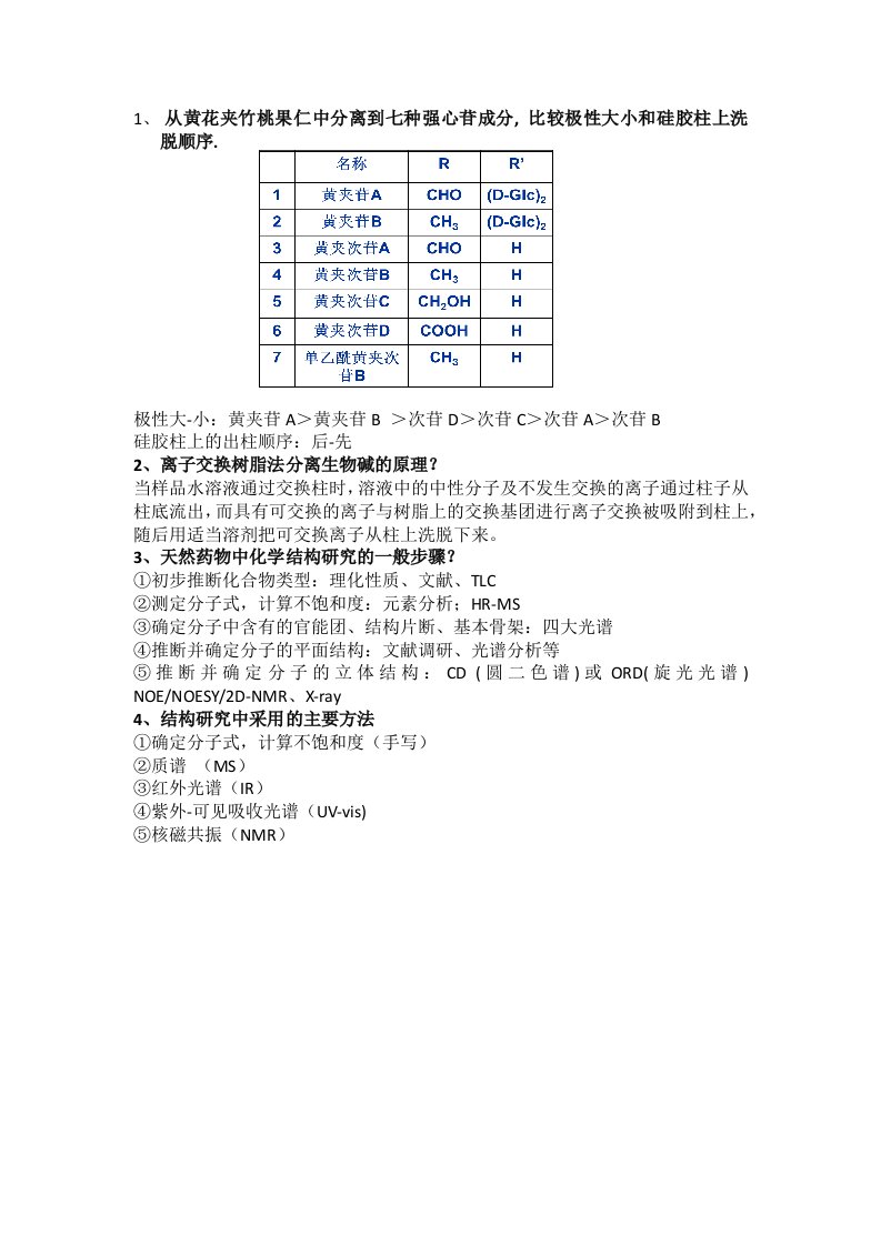 天然药物化学习题