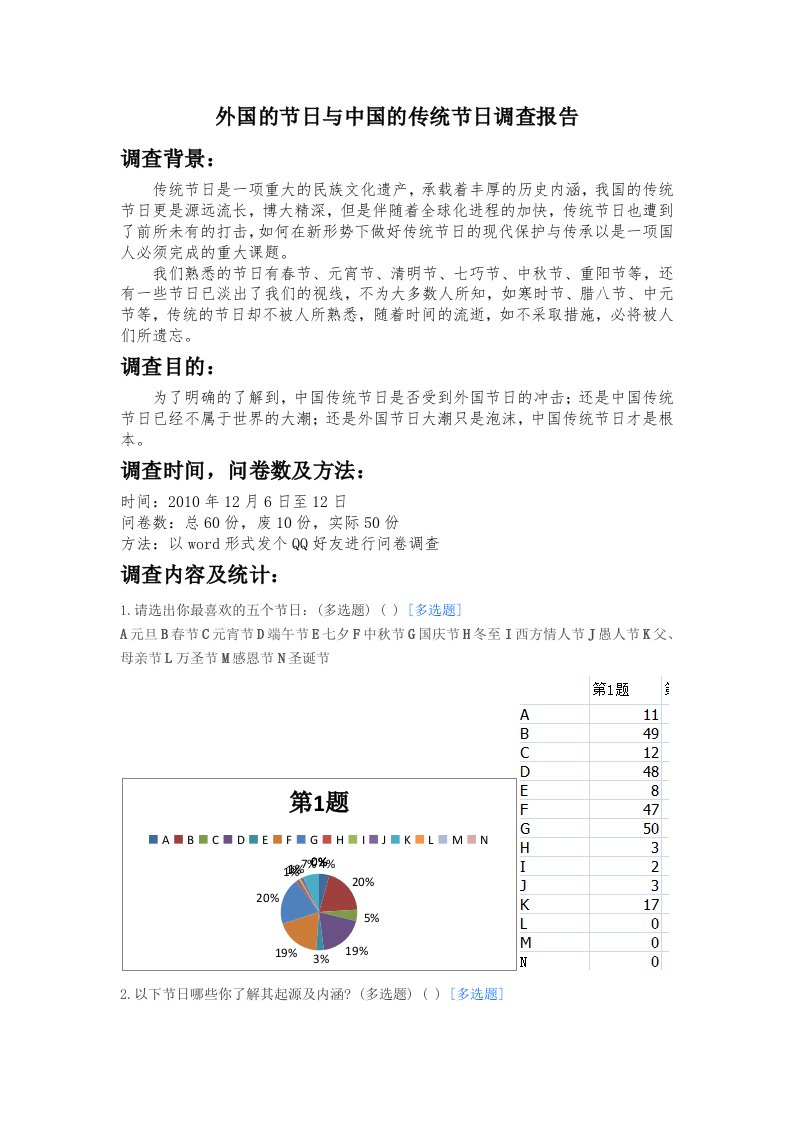 外国的节日与中国的传统节日调查报告