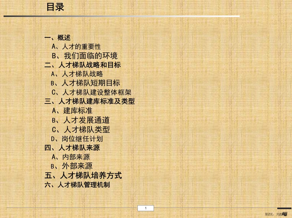 公司的人才梯队建设方案PPT演示课件同名1286PPT22页