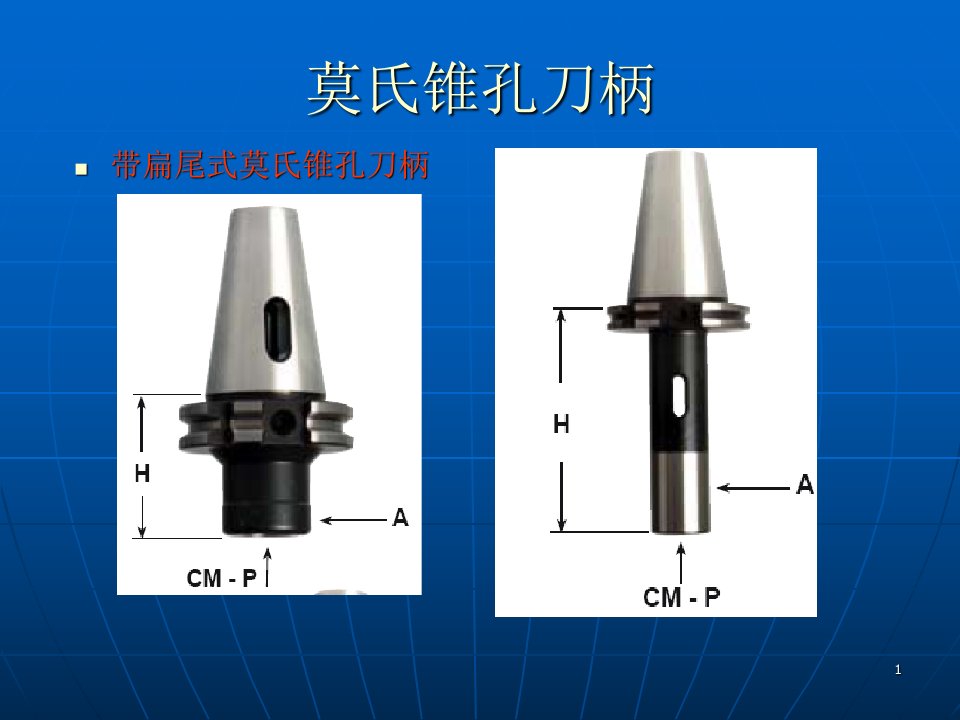 各种刀柄介绍ppt课件