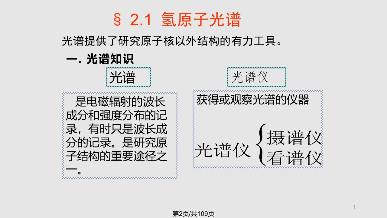 轨道取向量子化理论