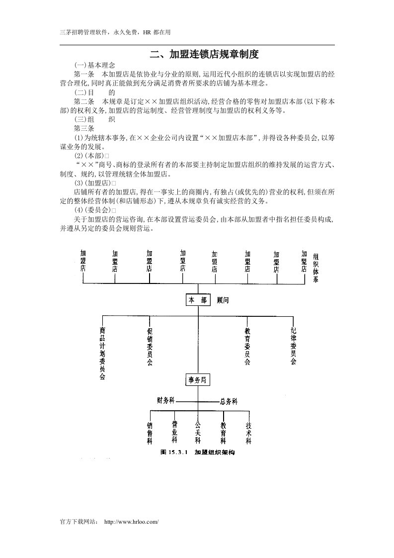 224-连锁加盟店规章制度