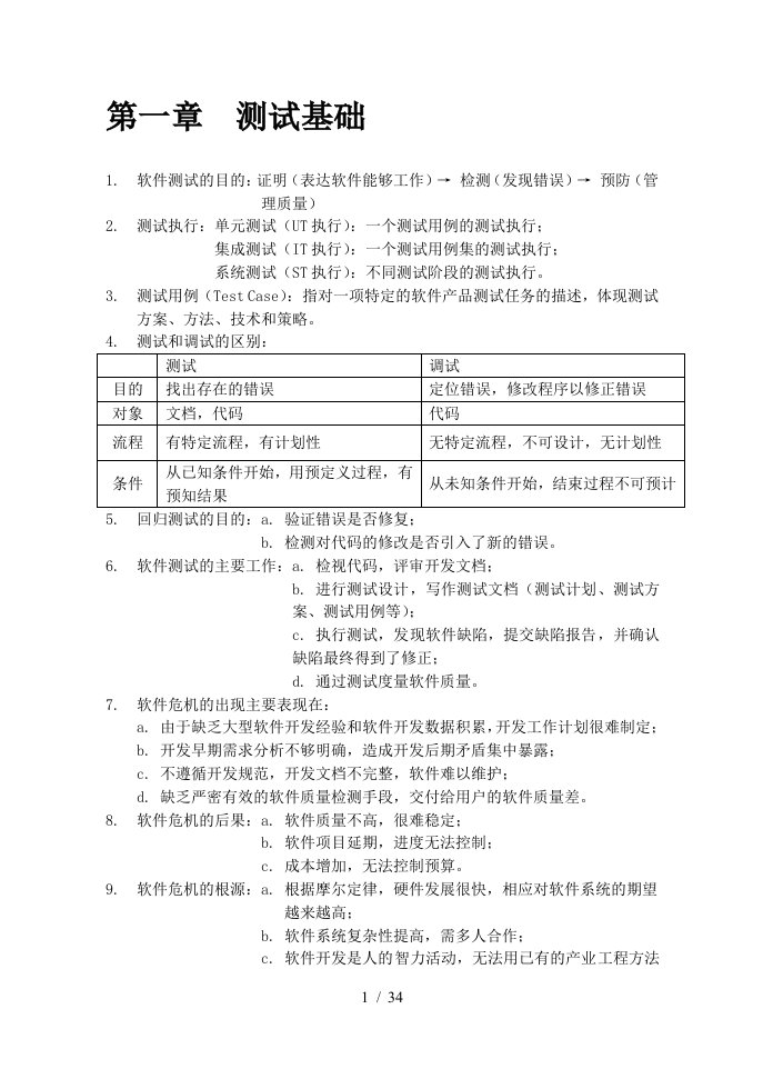 51testing软件测试培训笔记