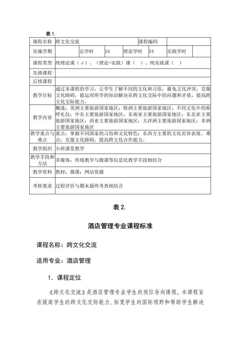 跨文化交流课程标准