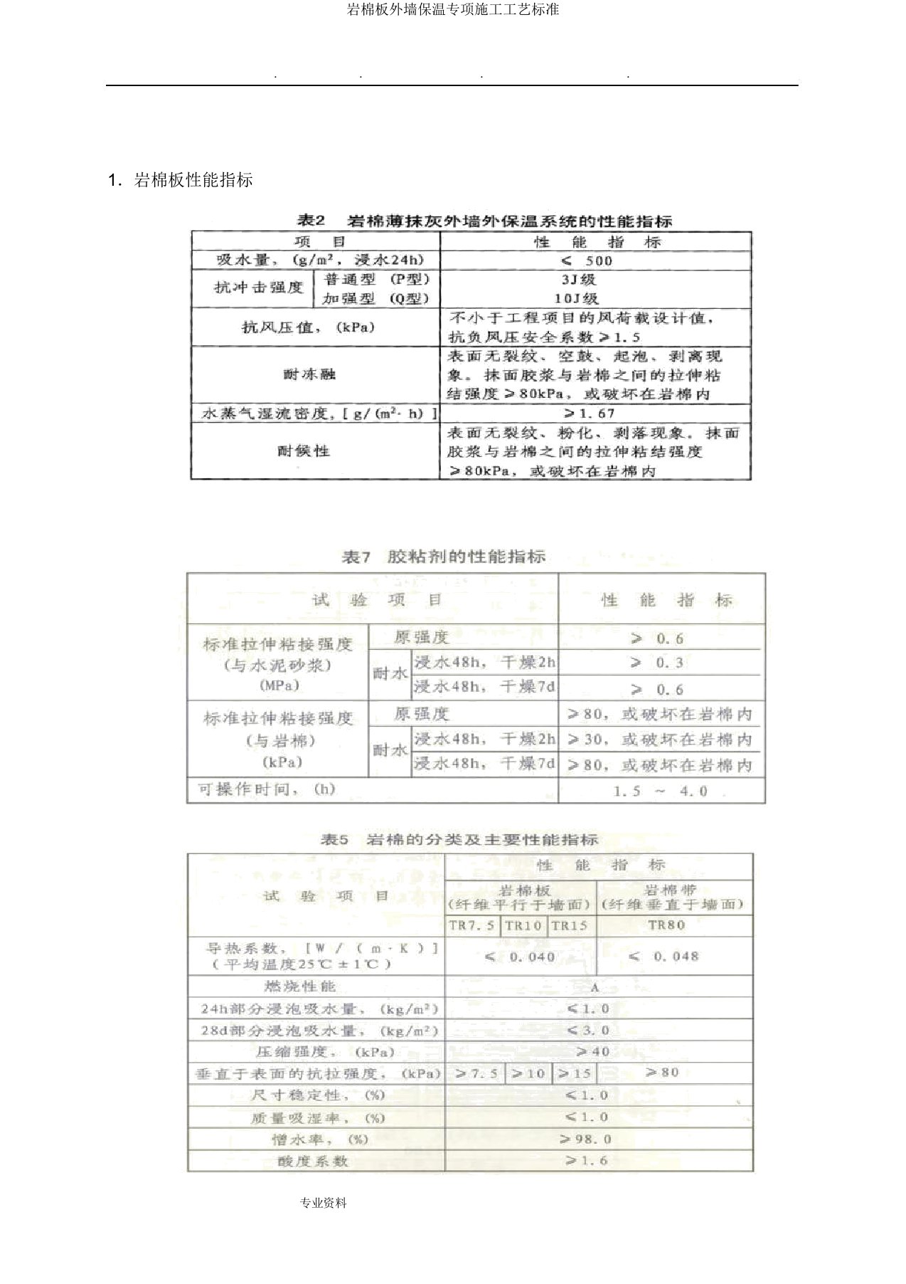 岩棉板外墙保温专项施工工艺标准