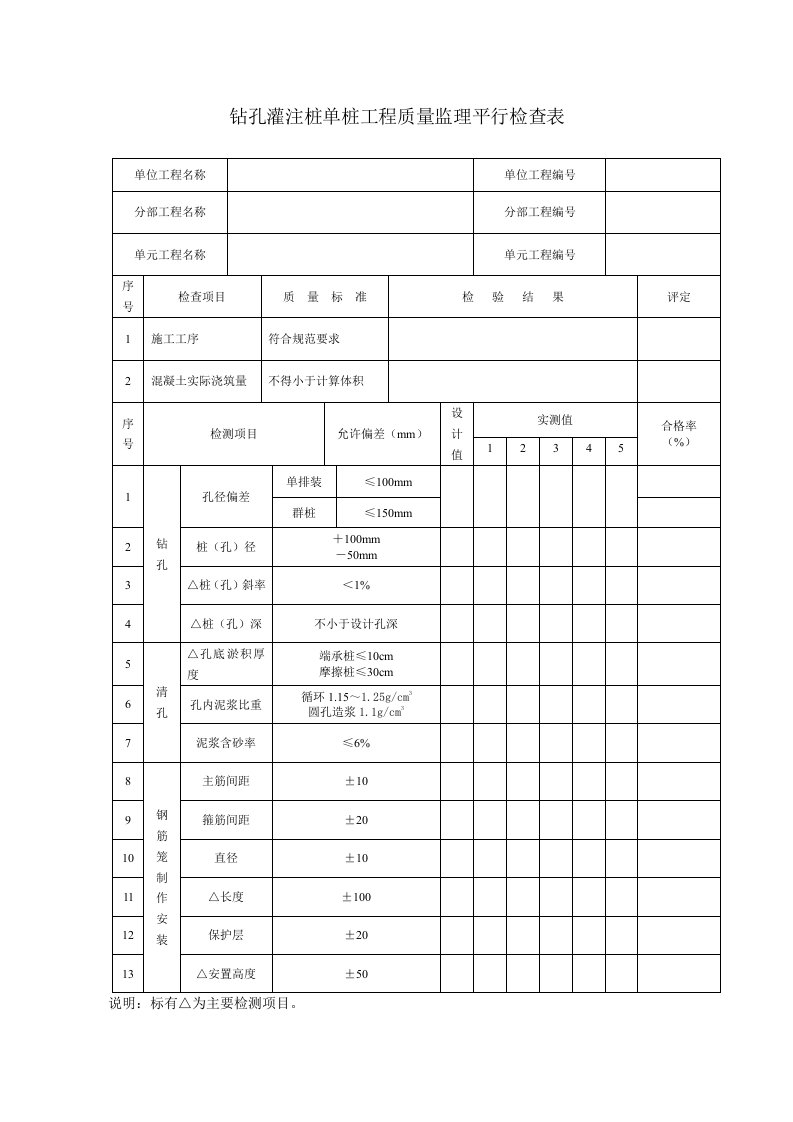 钻孔灌注桩监理平行检查表