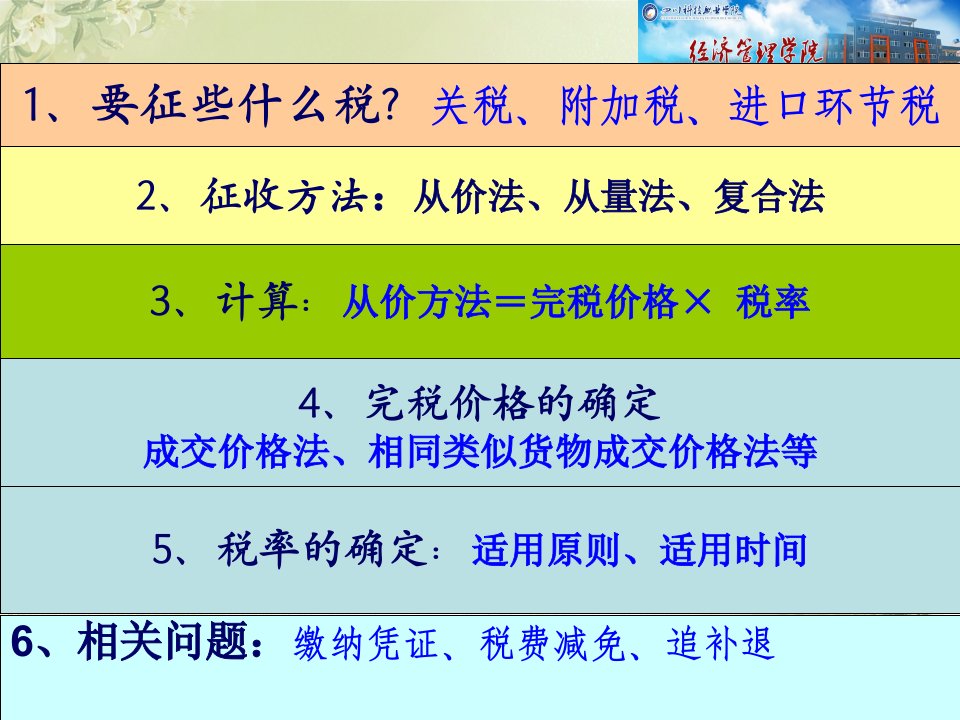 报关实务之报关与纳税基础知识