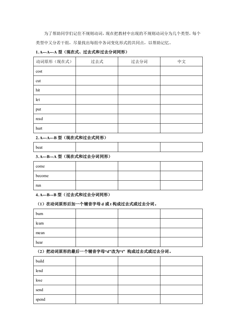 初中英语常用不规则动词分类表练习