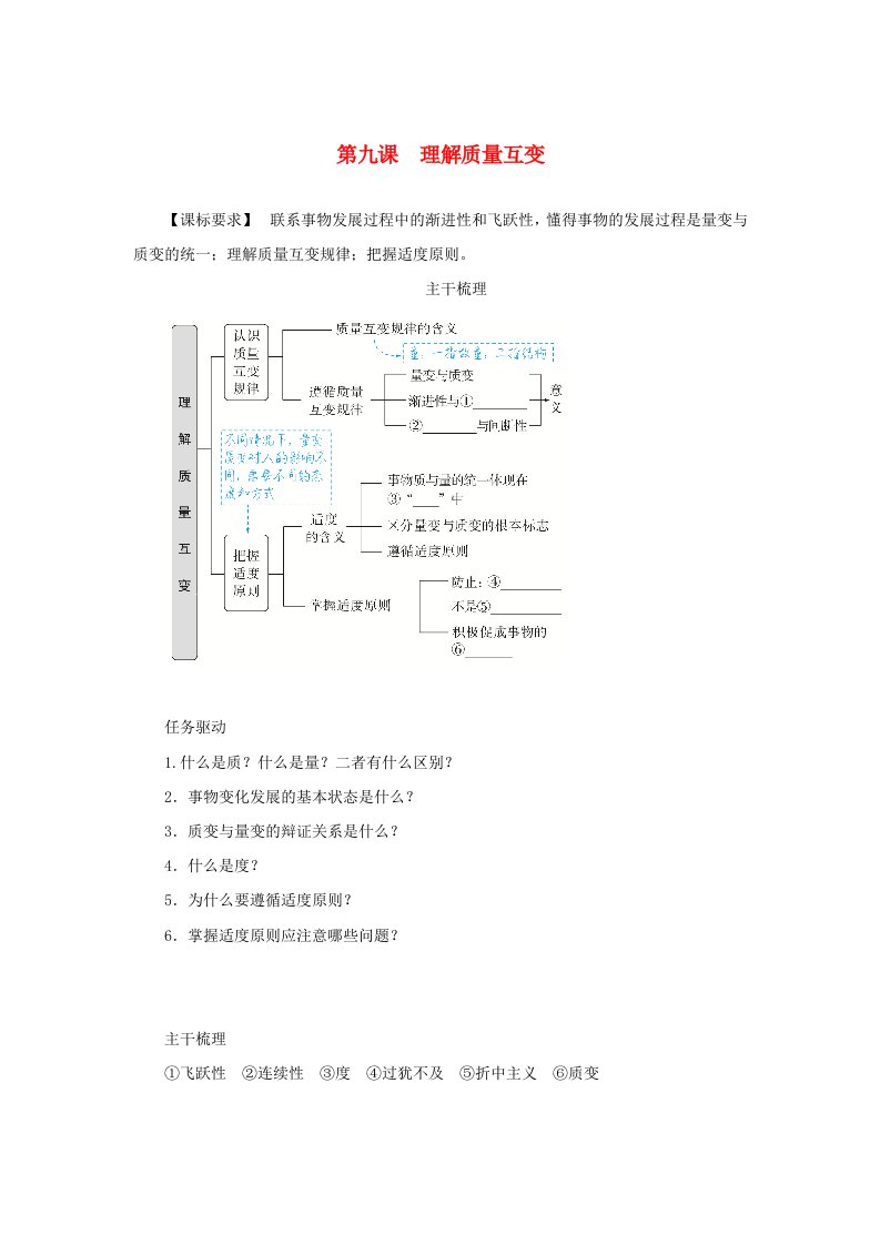 2025版高考政治全程一轮复习知识梳理选择性必修3第三单元运用辩证思维方法第九课理解质量互变