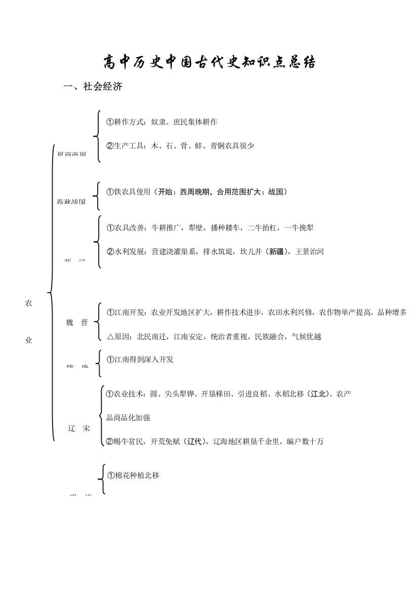 2023年高三中国古代史知识点总结
