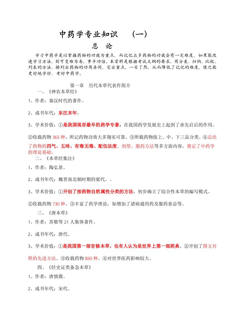 执业药师资格考试中药学辅导资料