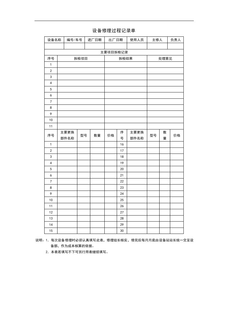 【管理精品】设备修理过程记录单