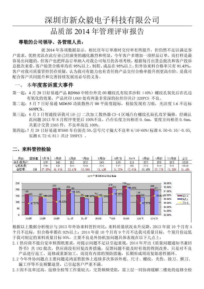 2014年品质部管理评审报告