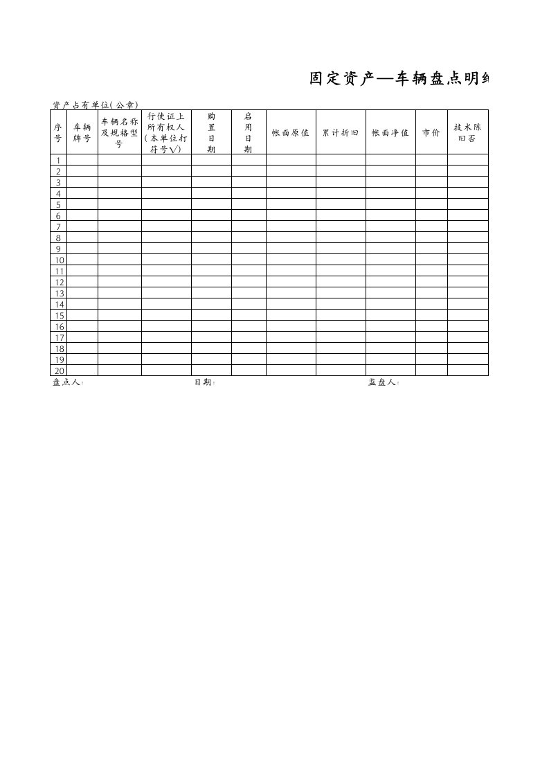 车辆盘点明细表.xls