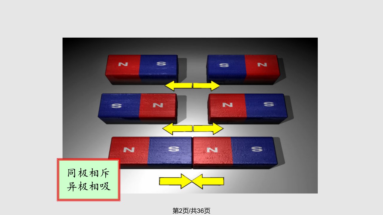 知道奥斯特发现电流磁效应艰难过程