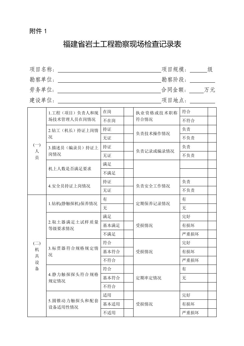 福建省岩土工程勘察现场检查记录表