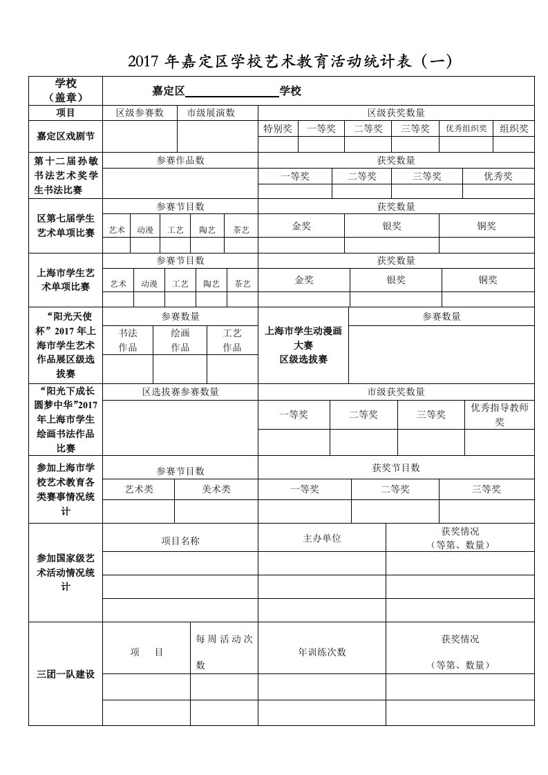 嘉定区学校艺术教育活动统计表一