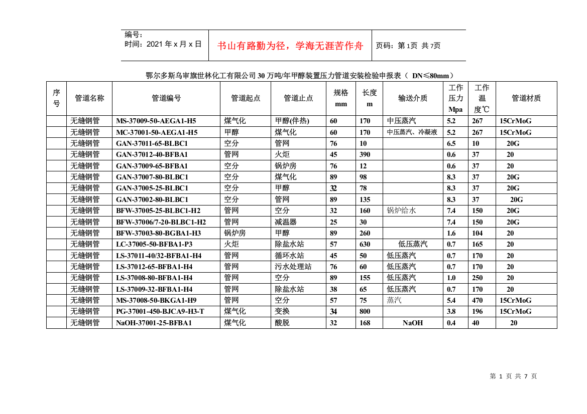 压力管道安装检验申报表