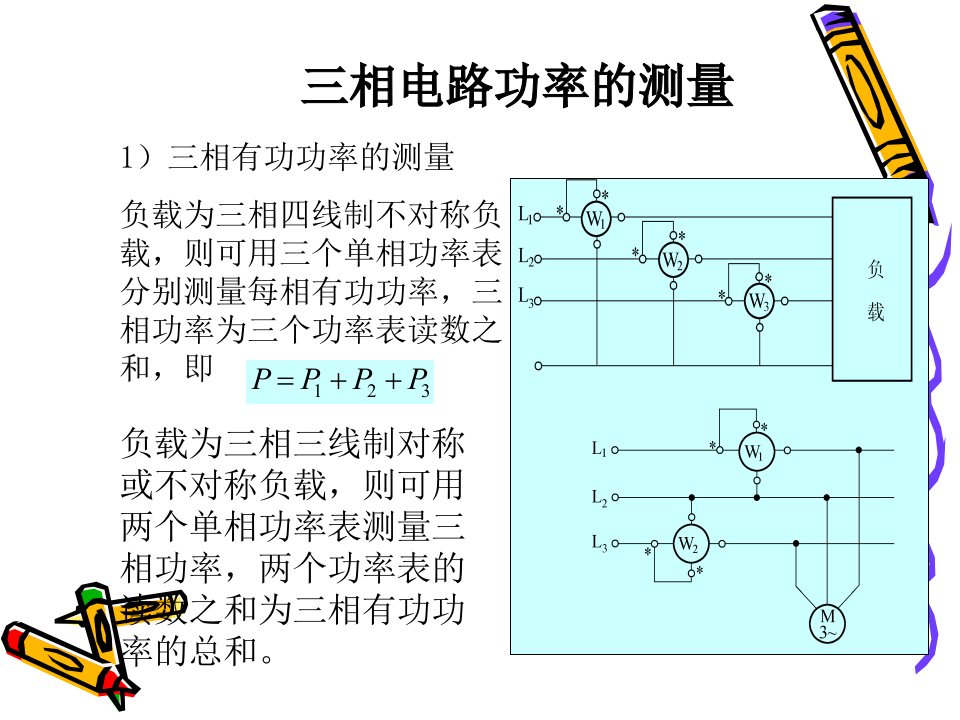 第8章变电站综合自动化