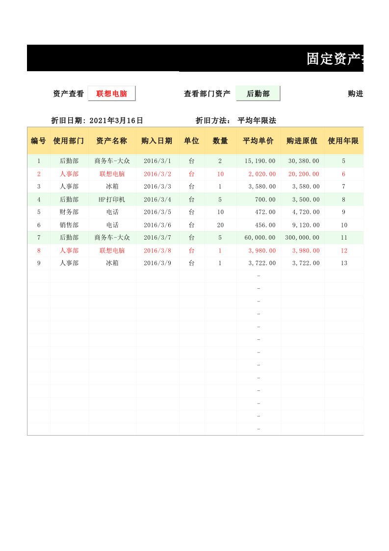 固定资产折旧报表