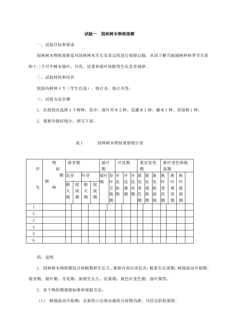 园林树木学实验指导样稿