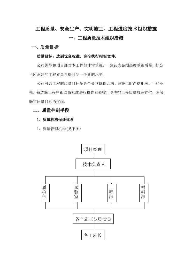 工程质量、安全生产、文明施工、工程进度技术组织措施(同名19328)