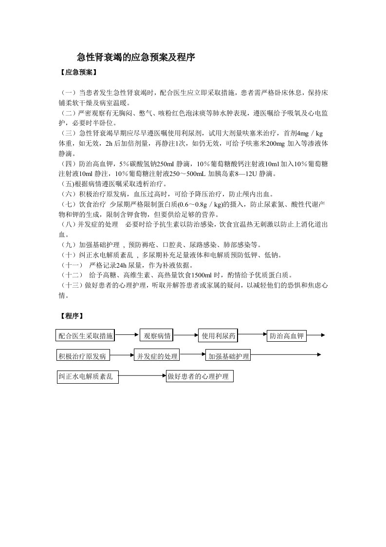 急性肾衰竭的应急预案及程序