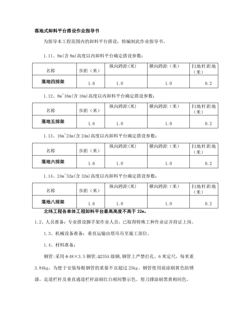 落地式卸料平台搭设作业指导书