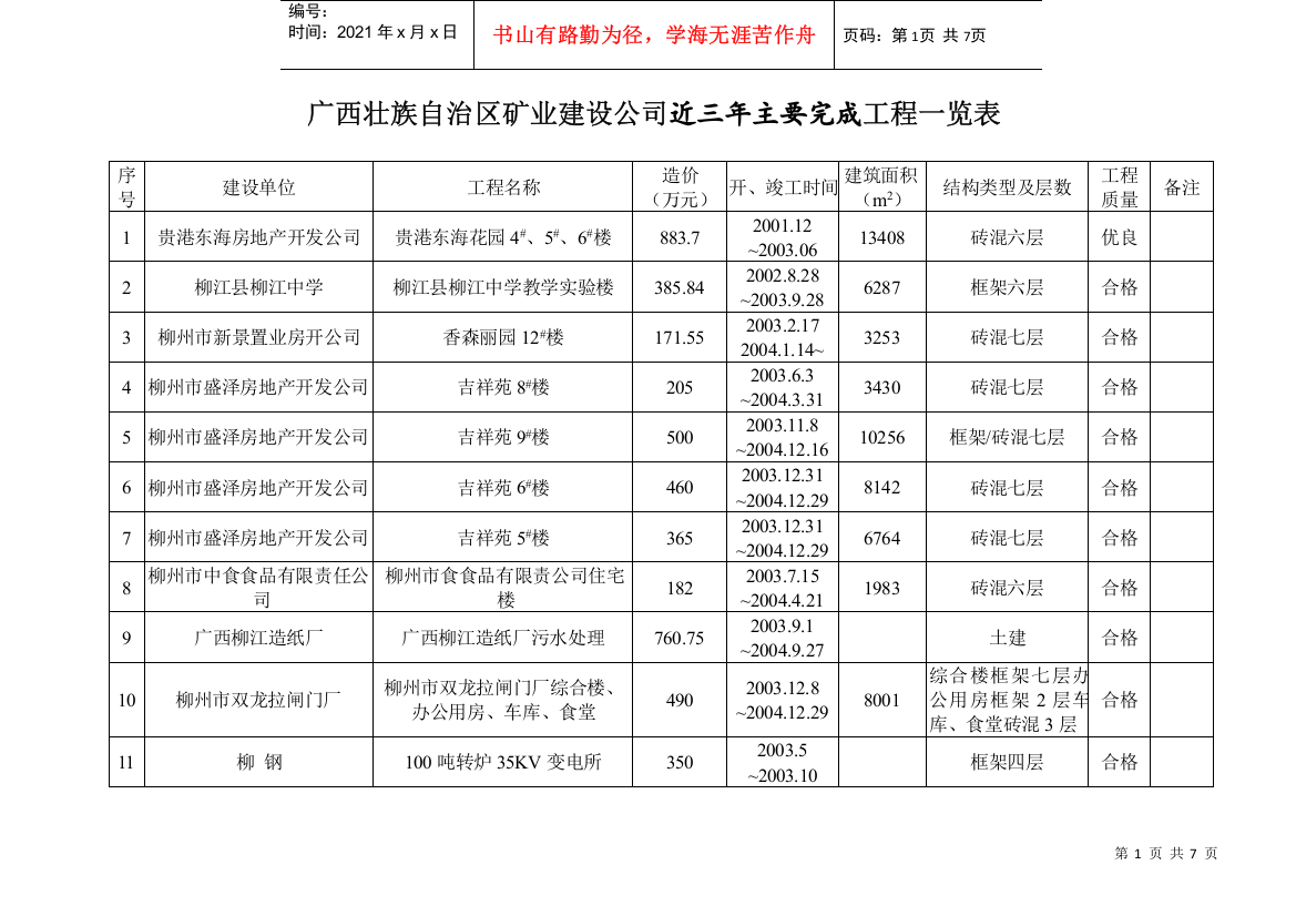 广西壮族自治区矿业建设公司近三年主要完成工程一览表