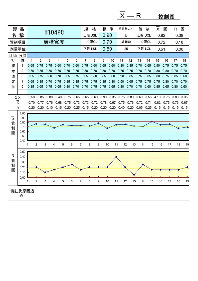 SPC全套破解版