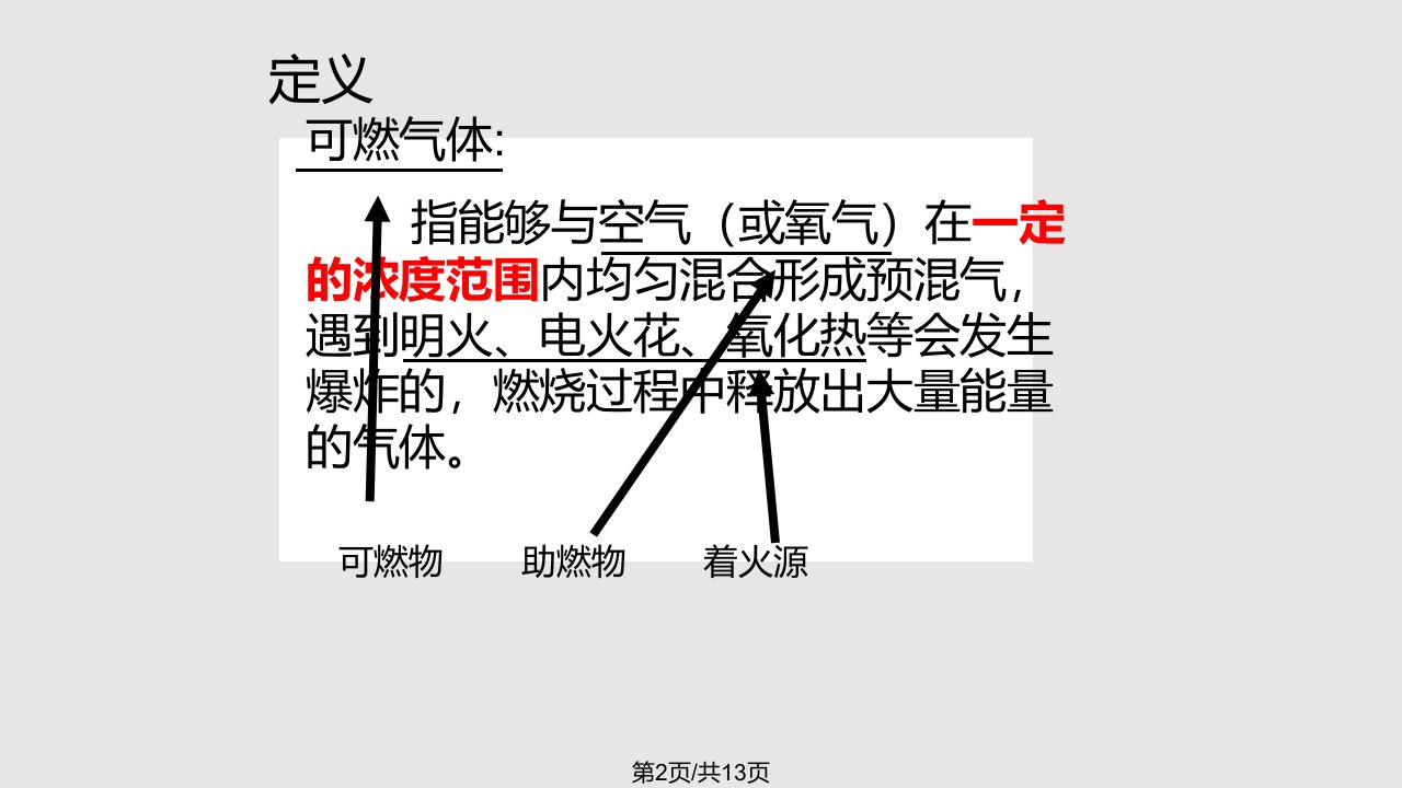 常见可燃有毒气体性质