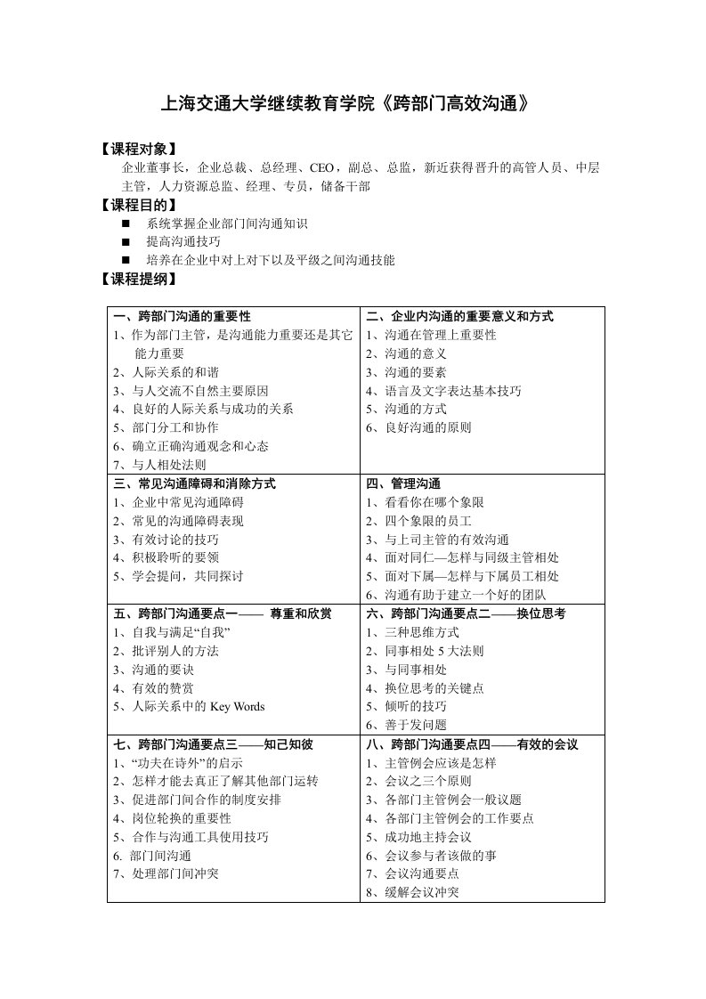 绩效考核-跨部门高效沟通培训班热招中如何进行高效的绩效管理