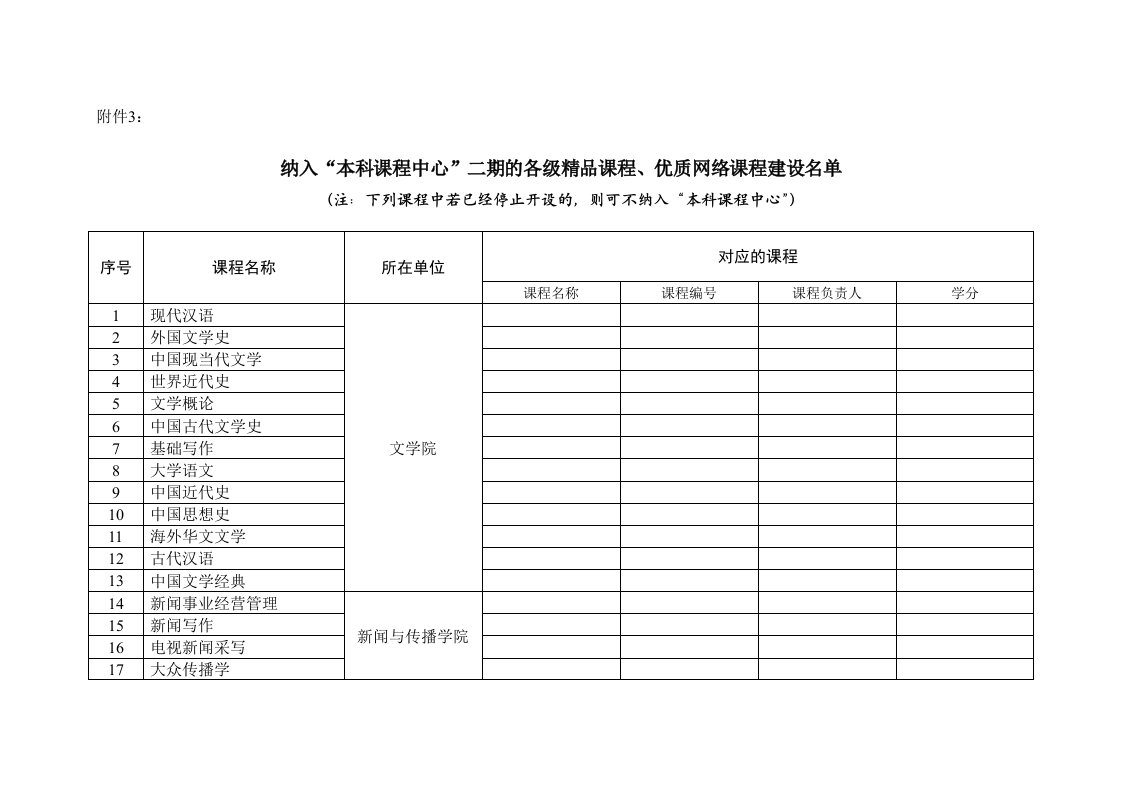 暨南大学精品课程、优质网络课程汇总表