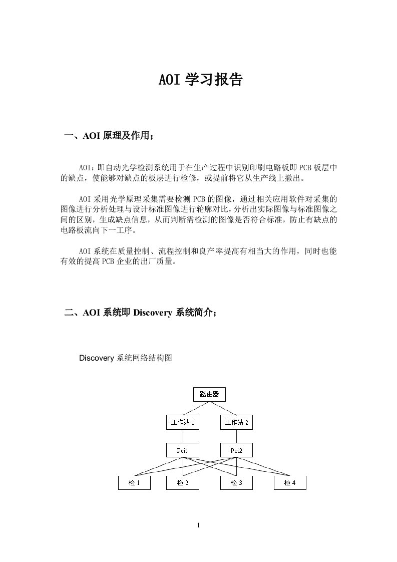 AOI学习