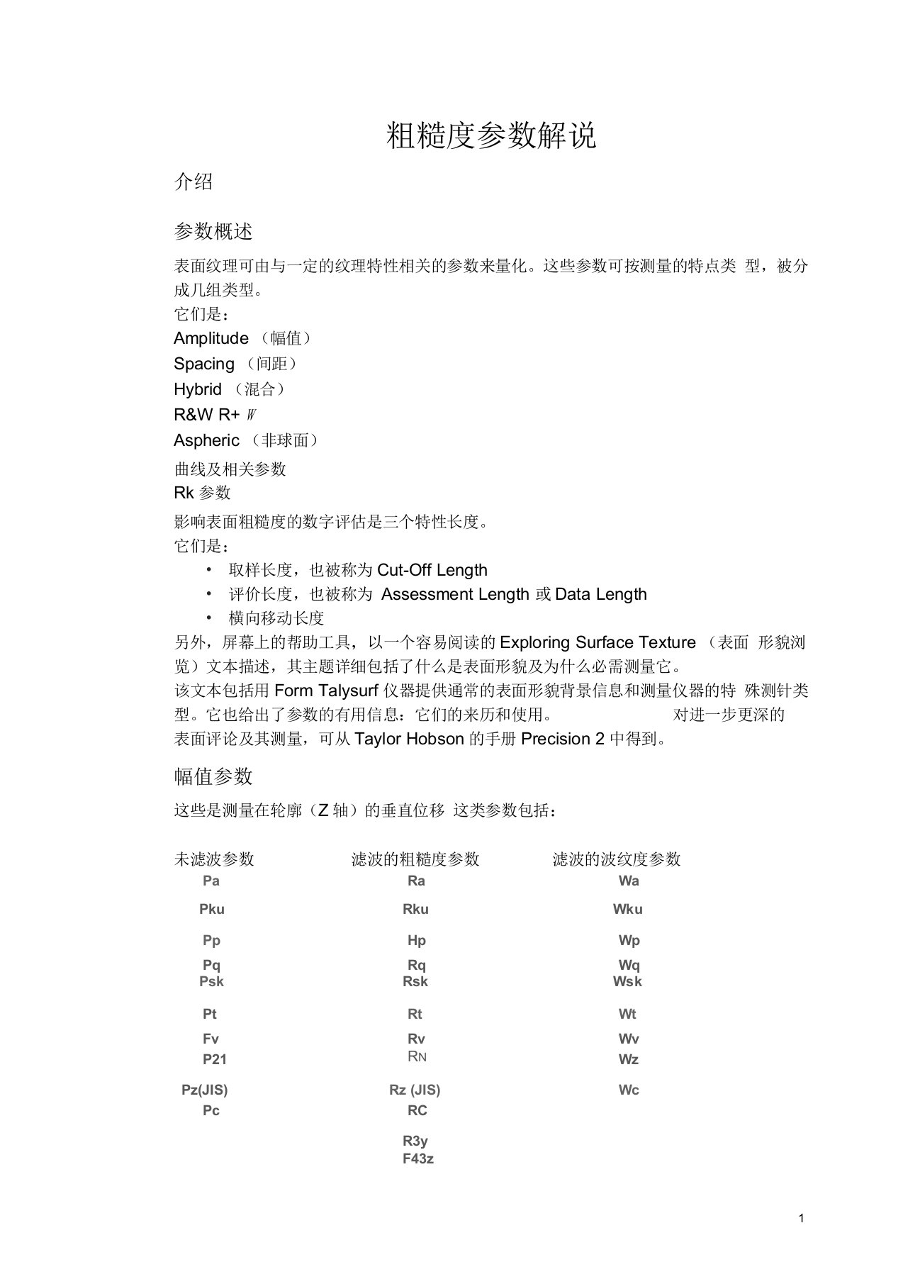 粗糙度参数解说