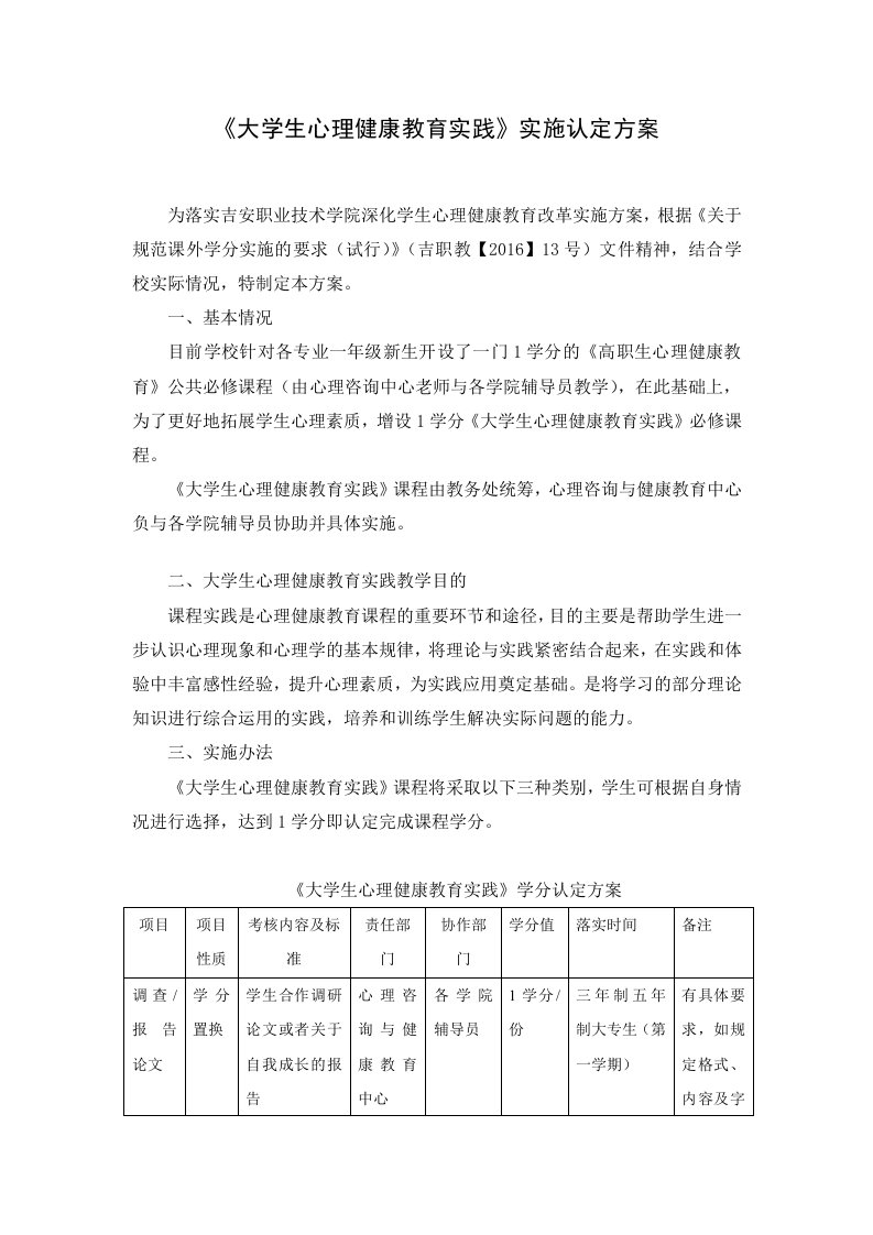 《大学生心理健康教育实践》课程实施方案