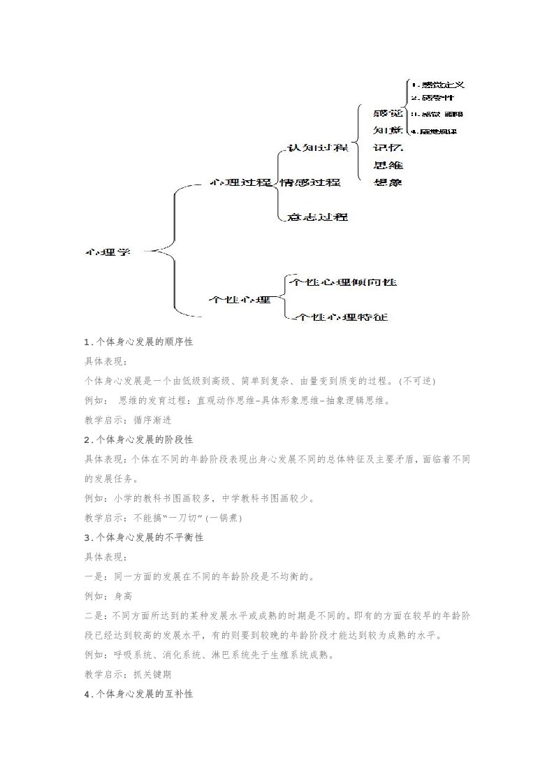 教育学心理学知识