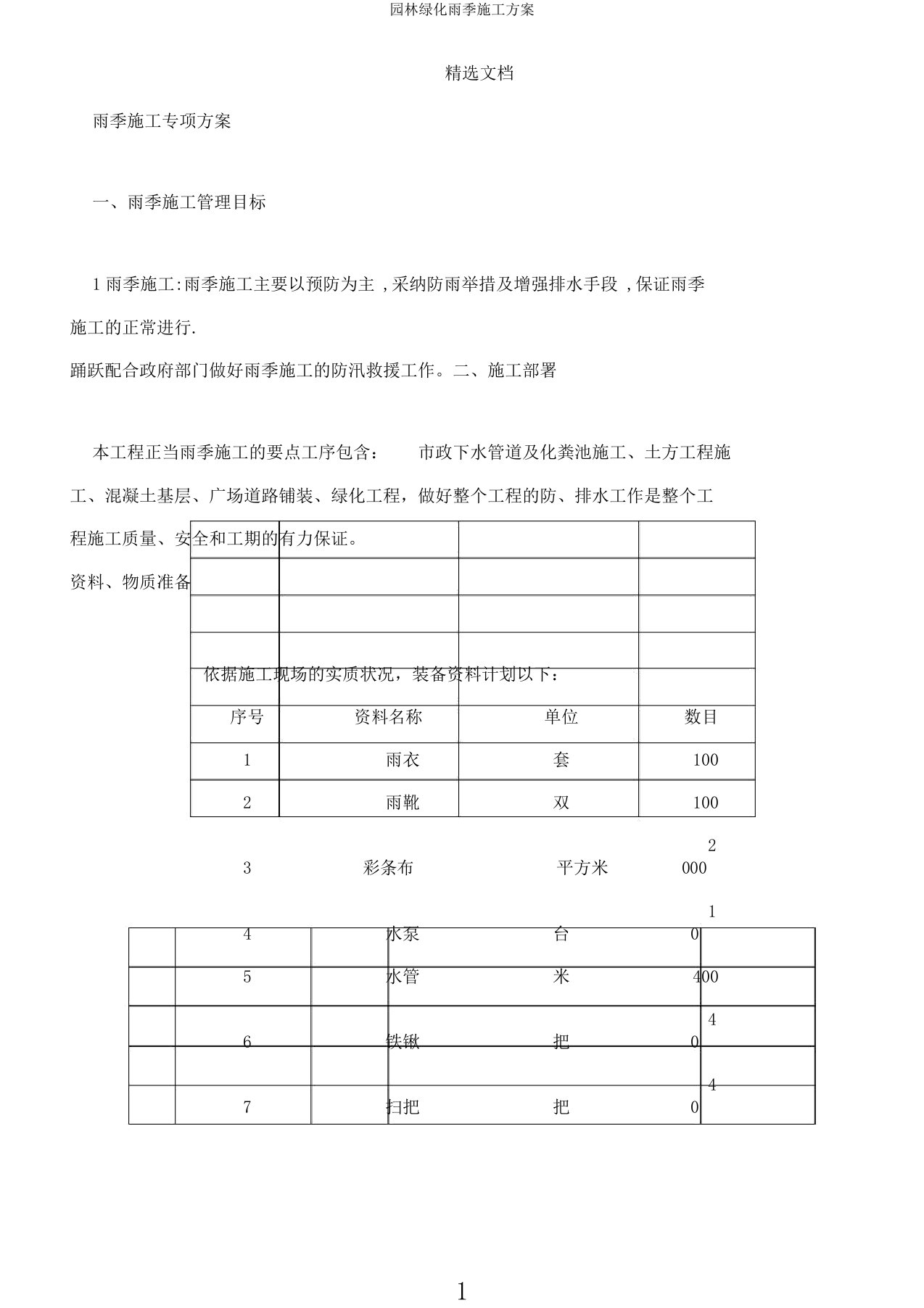 园林绿化雨季施工方案