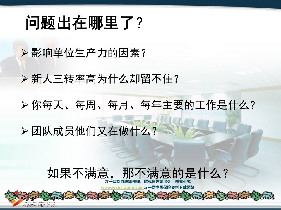 问题出在哪里了？（ppt课件）