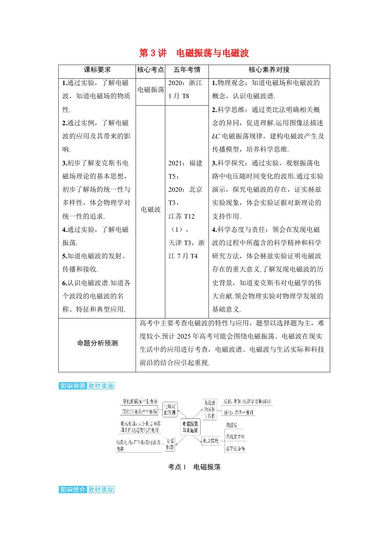 备考2024届高考物理一轮复习讲义第十三章交变电流电磁振荡与电磁波传感器第3讲电磁振荡与电磁波考点1电磁振荡