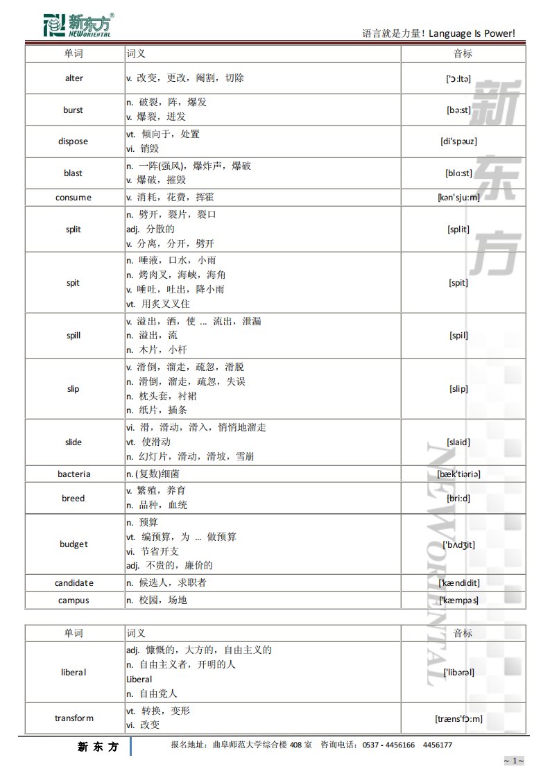 知识汇总英语四级核心高频词汇_带音标_百度文库独一份