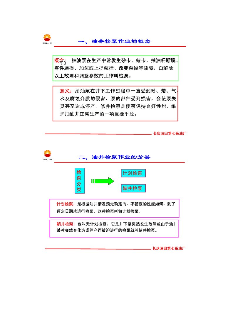 抽油井异常状况的诊断与管理