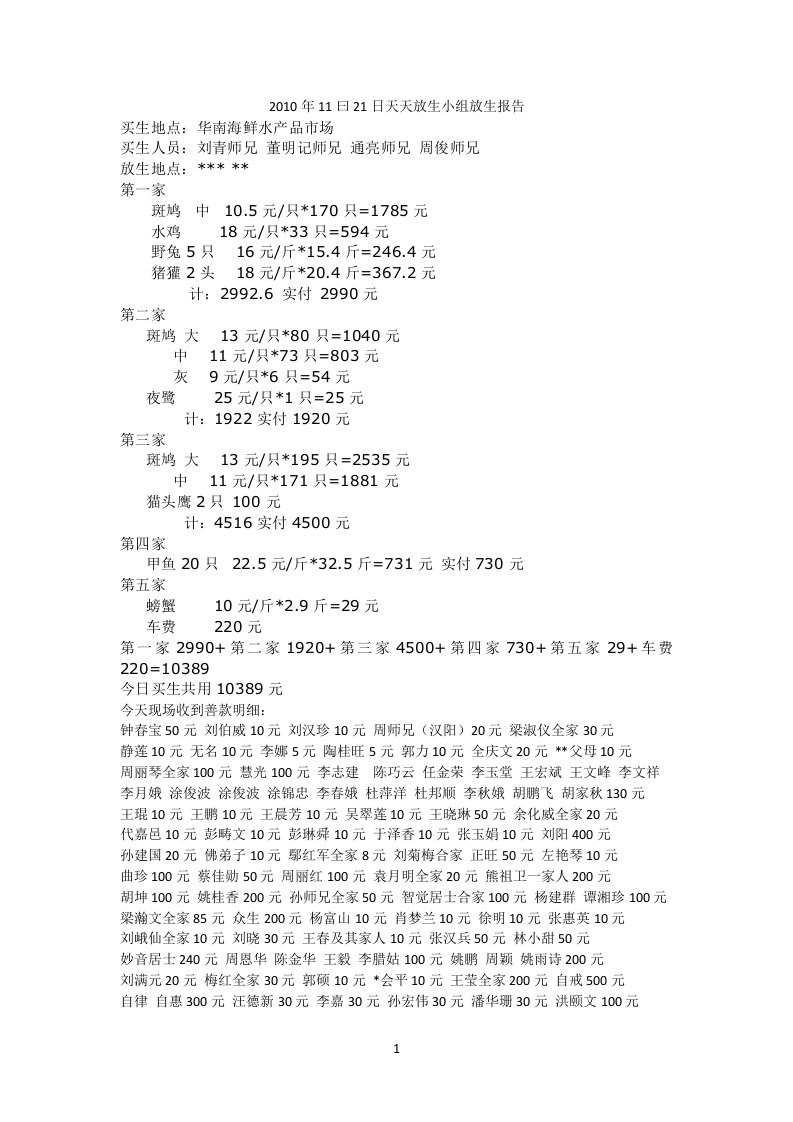 2010年11曰21日天天放生小组放生报告