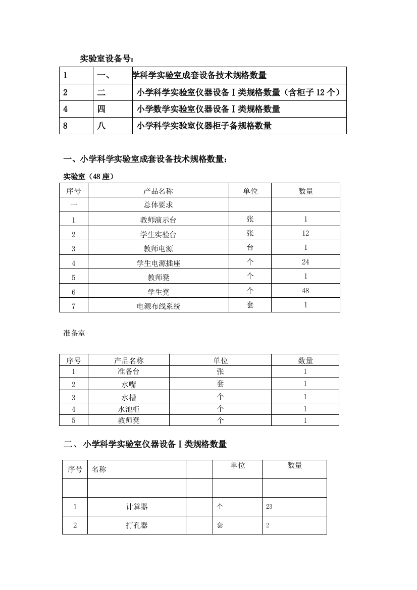 小学科学一类器材配备清单