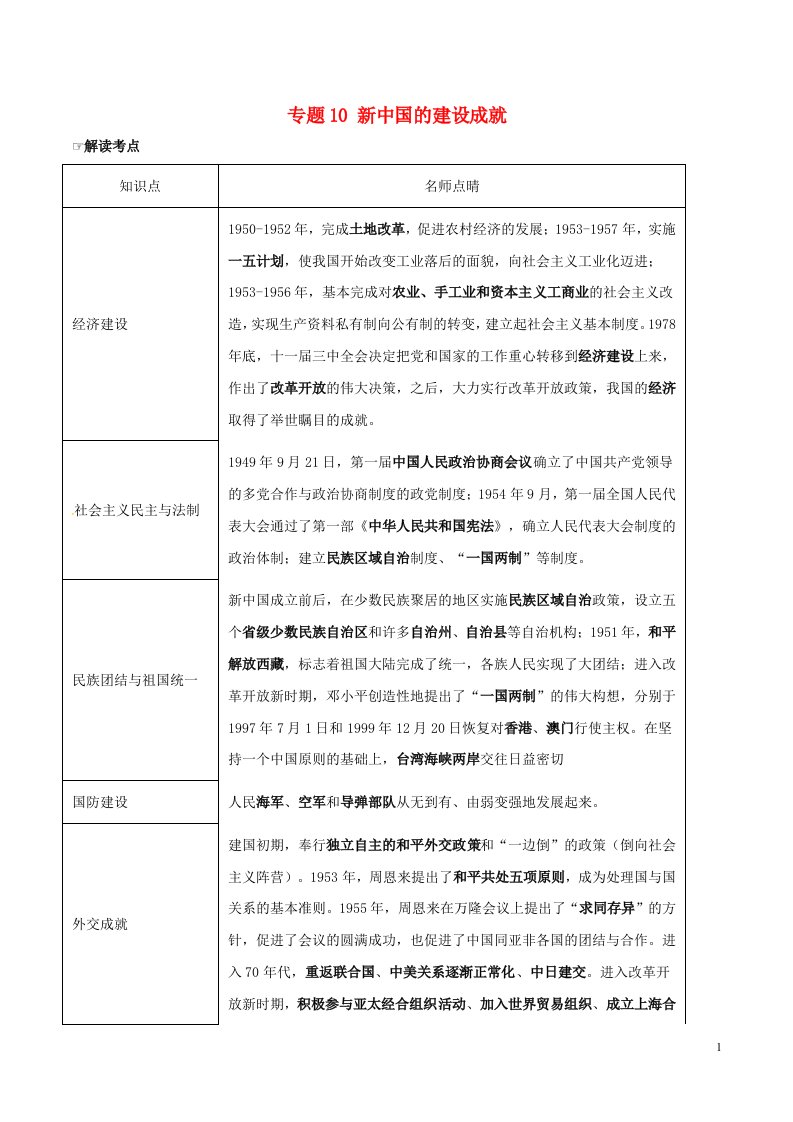 2中考1模拟中考历史