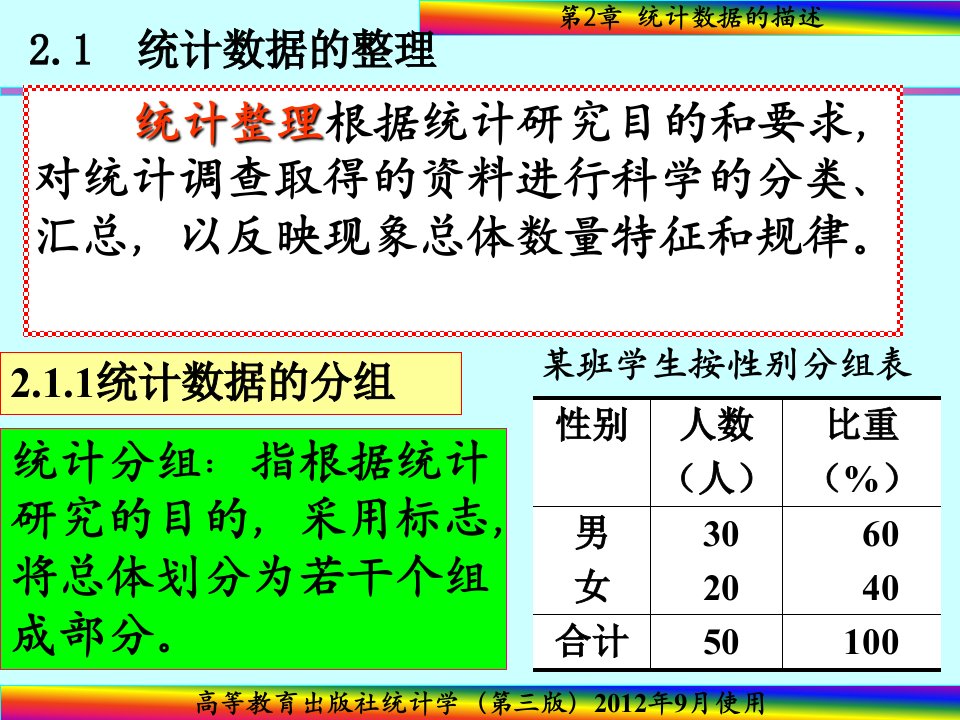 [经济学]第2章统计数据的描述统计学第三版