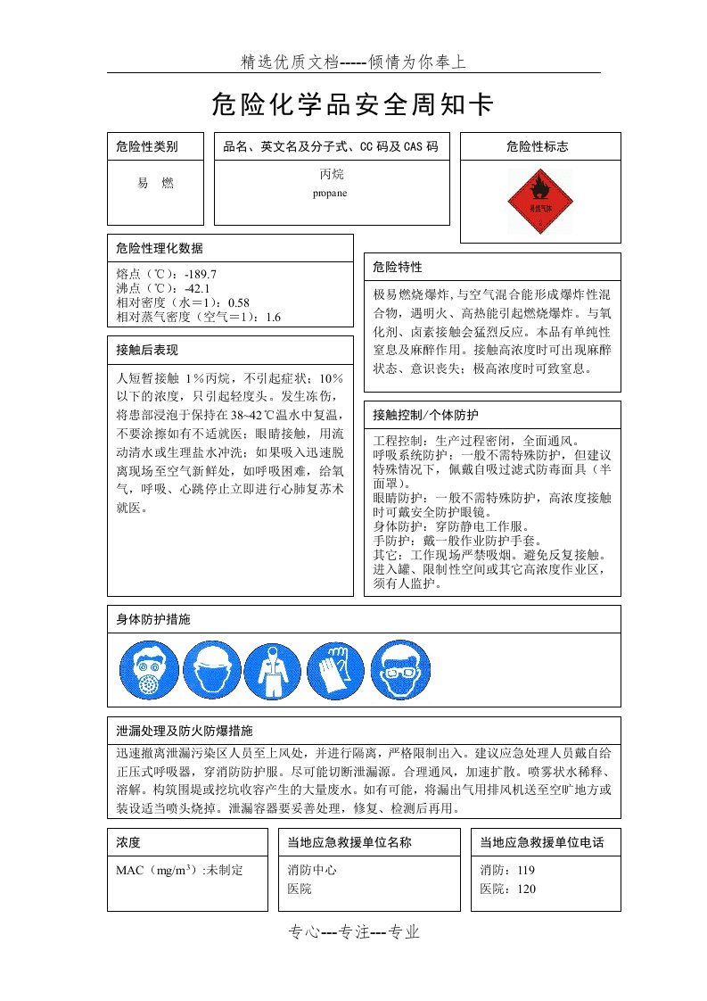 危险化学品安全周知卡--MSDS(共32页)